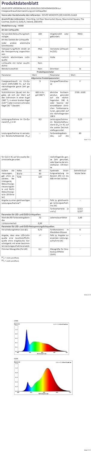 Govee Smart Glühbirne E27, Wlan Lampe Rgbww Dimmbare Mit 16 Milles Farben, Smart Bulb Muiksync, 54 Szenen, App und Sprachsteuerung, LED Lampe Funktionierer Mit Alexa Google Assistent, 1 Stücker – Bild 10