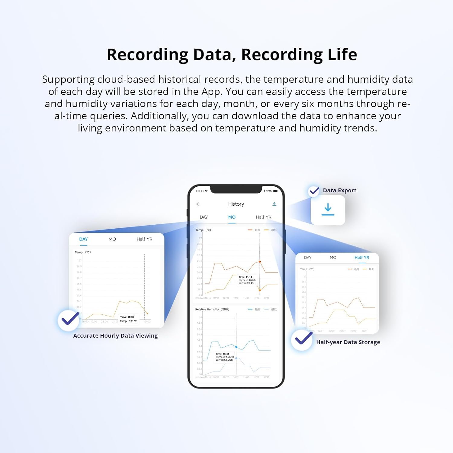 Sonoff SNZB-02P Zigbee Temperatur-und Feuchtigitssensor, 2 Stück Smart Temperatursensor MIT Komfortalarm, Zigbee Hygrometer Kompatibel MIT Alexa/Google Home/Ha/Ifttt, Zigbee Hub Erforderlich. – Bild 7
