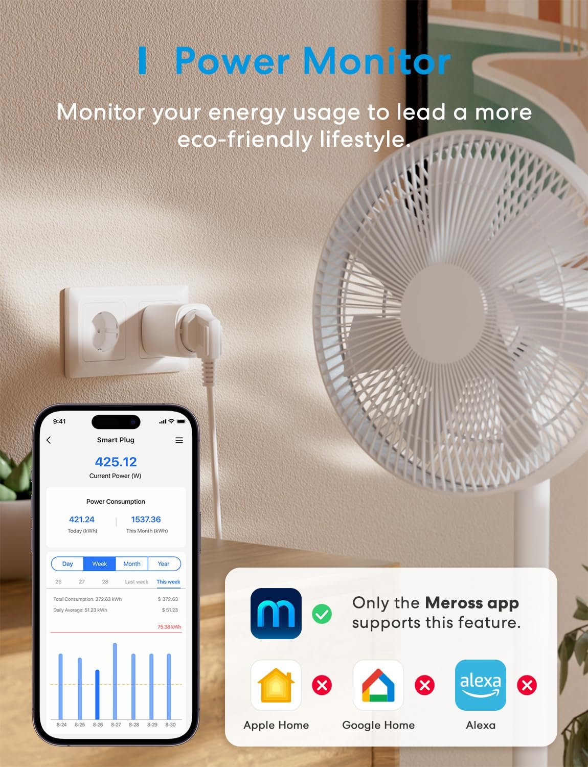 Meross Matter Smart steckdose mit stromverbrauch, wlan steckdosen mit stromzähler, funktionert Mit Sprachsteuerung, Fernzuf, Apple Home, Alexa und Google, 16a 4 Stückke – Bild 5