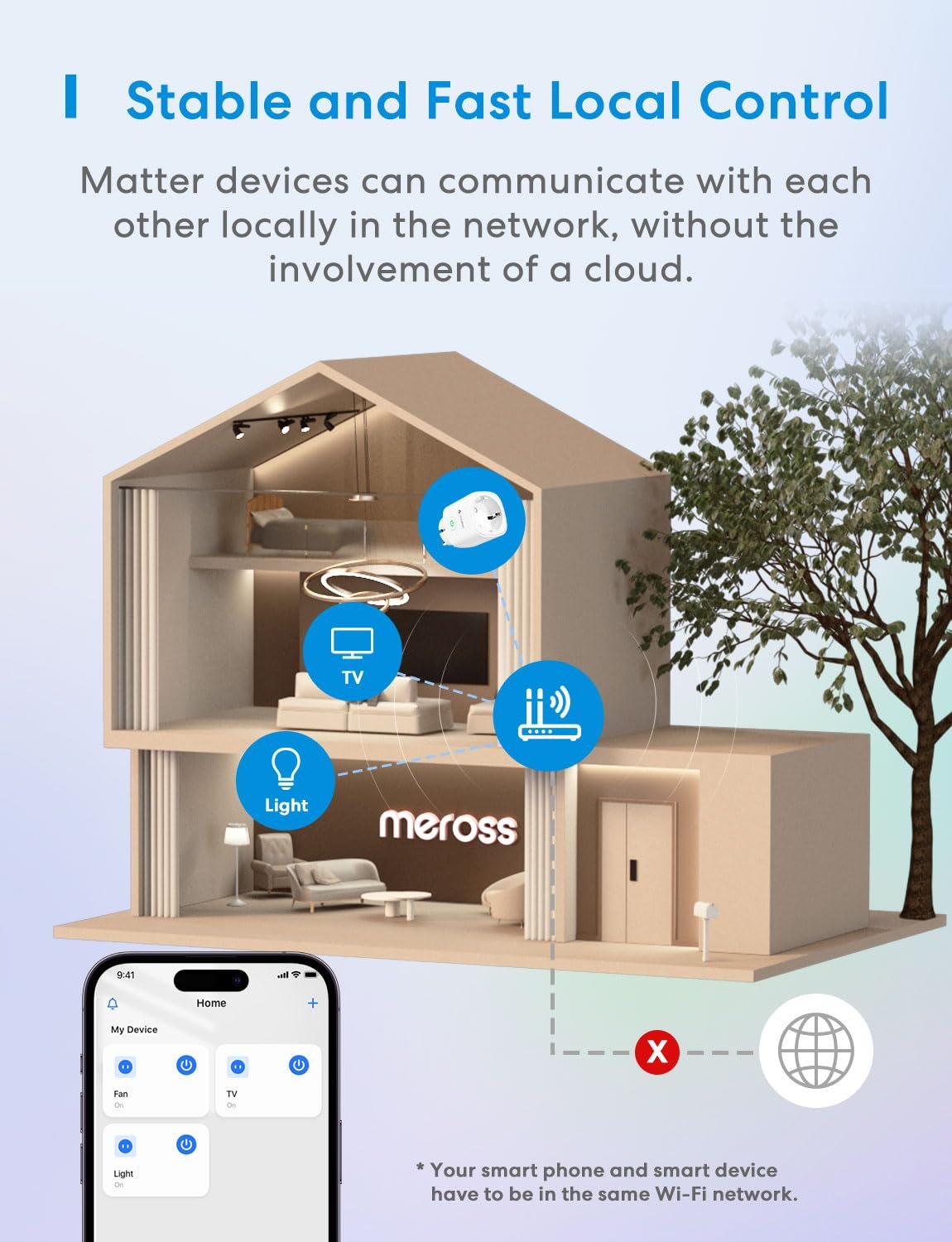 Meross Matter Smart steckdose mit stromverbrauch, wlan steckdosen mit stromzähler, funktionert Mit Sprachsteuerung, Fernzuf, Apple Home, Alexa und Google, 16a 4 Stückke – Bild 9