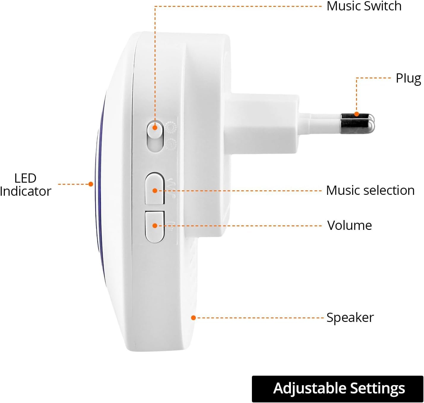 Qwork® Kabelloser Diegangsmelder MIT 38 Klingeltönen, 1 Pir-Bewegungssensor-Detektor und 1 Empfängger, Funkalarmanlage für Laden, Wohnmobil, Zuhause, Garage – Bild 5