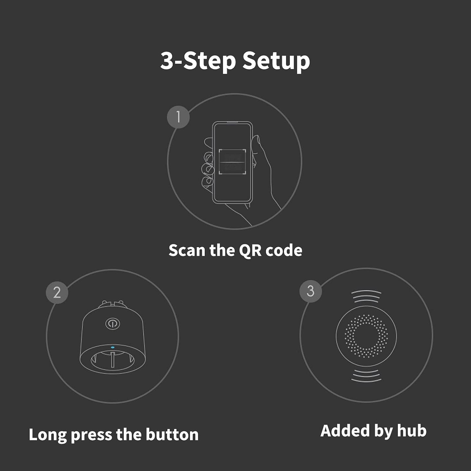 Aqara Zigbee Steckdose, Erfordert Aqara Hub, Smarte Steckdose MIT Strommessung, Programmierung, Timer-Modus und Sprachsteuerung, FunktionTerert MIT Homekit, Alexa, Google Assistant und Smarthings – Bild 6