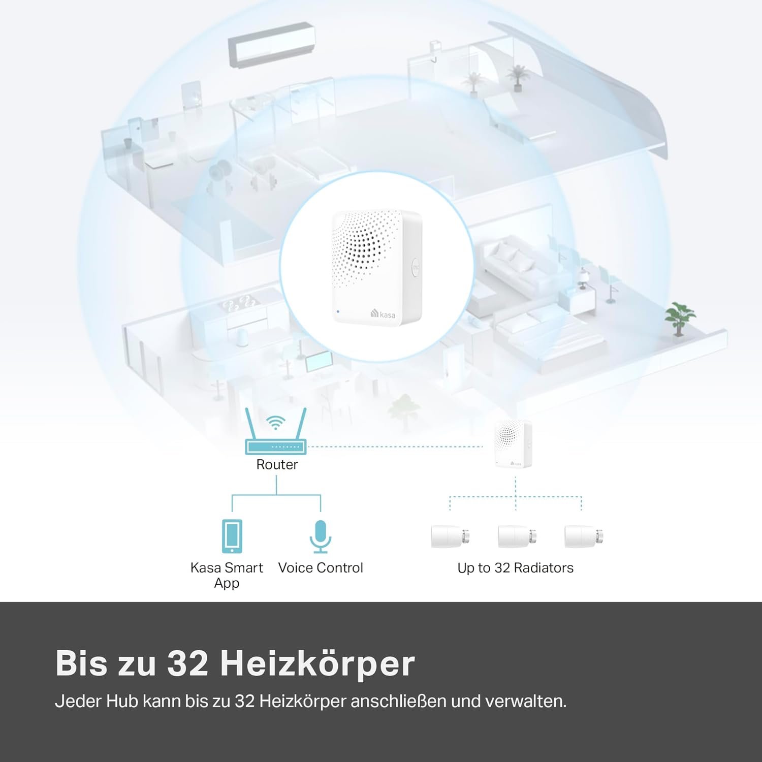 TP -Link Kasa Smartes Heizkörperthermostat - WiFi Starter Kit, inklosiv 1 Thermostat und 1 Hub, Heizungssteuerung (Kasa -App, Geofencing, Fensterklungserkenung), Materie, Alexa, Alexa, Alexa, Alexa – Bild 9