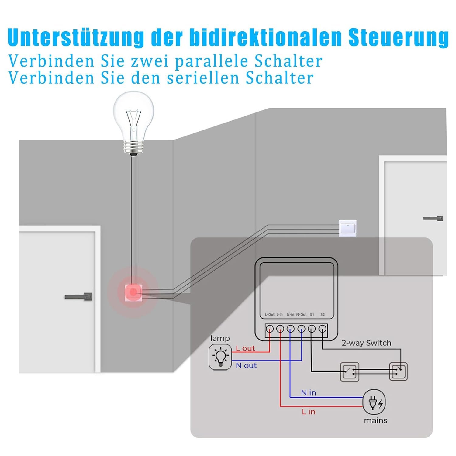Gerui 2pcs Smart Lichtschalter, Smart Home Wlan Bluetooth Schalter Wireless Switch Fernbedienung DIY PASSST Hintergrund Wandschalter, Smart Switch Kompatibel MIT Google Home, Alexa Echo, Smart Life/Tuya – Bild 6