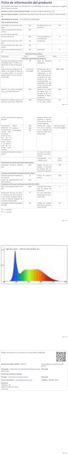 Matane Smart Led Deckenleuchte RGB Farbwechsel Dimmbar, 24W Deckenlampe MIT App Steuerung, 3000K-6500K Lampen Kompatibel Mit Alexa, Für Jugendtzimmer Wohntzimmer Schlaftzimm Kinderzimmer Rund Weiiß 28cm – Bild 10