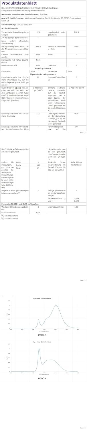 Epicflare LED Deckenleuchte 58x20x2.8 cm IP44 LED -Panel mit Fernbedienung 2700K - 6500K LED Deckenleuchte Flach Warmweimweiß Kaltwei – Bild 10