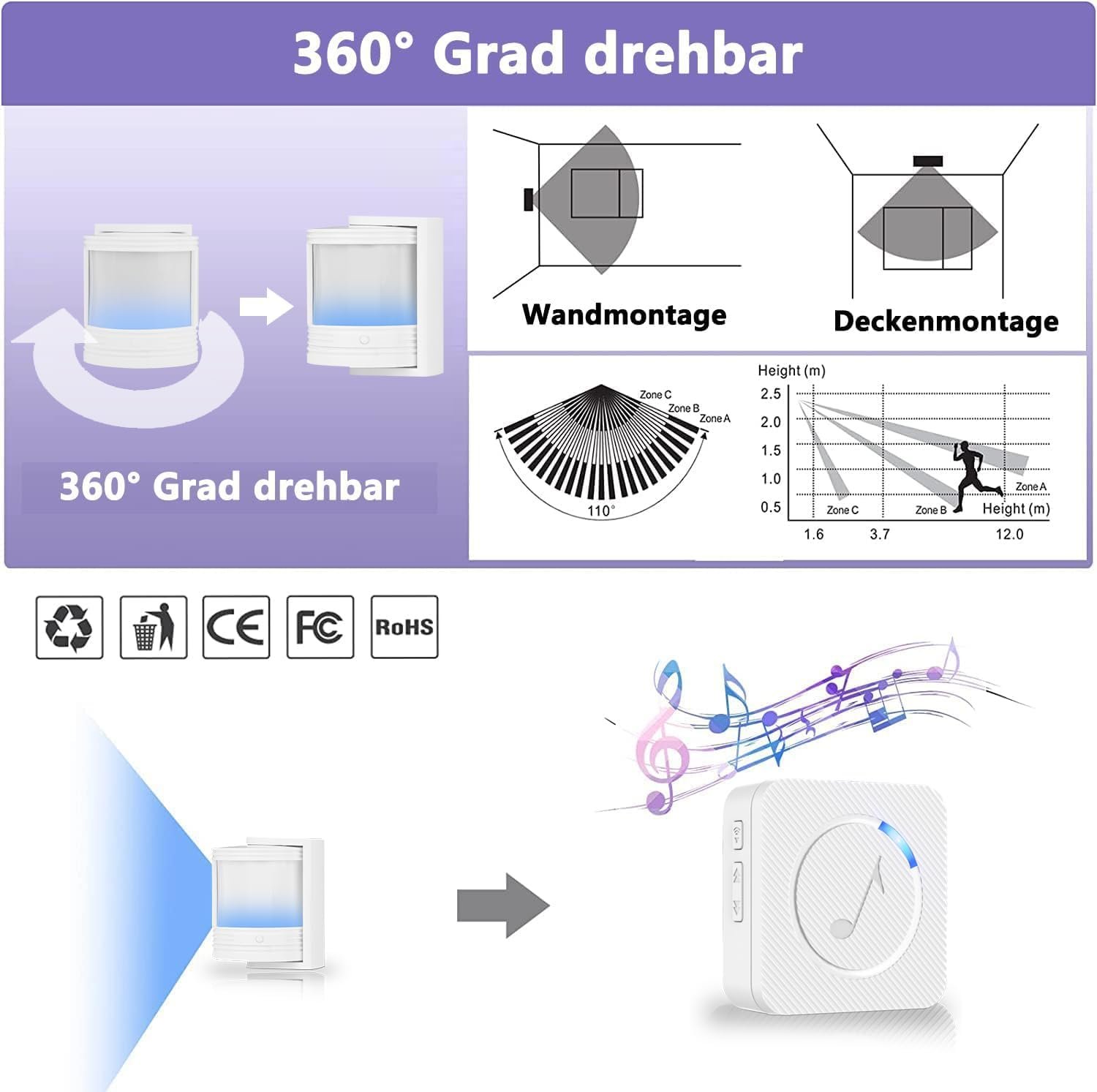 Bewegungsmelder Alarm Klingel, Physsen Funk Durchgangsmelder, Pir Infrarot Bewgungssor intensor TÜRALARM FUNKLINGEL, ANTI-DIEBSTAHL LADENTUR LADENGOGNE FUR HÄUSER GESCHAFTE BUROS FABRIKE – Bild 4