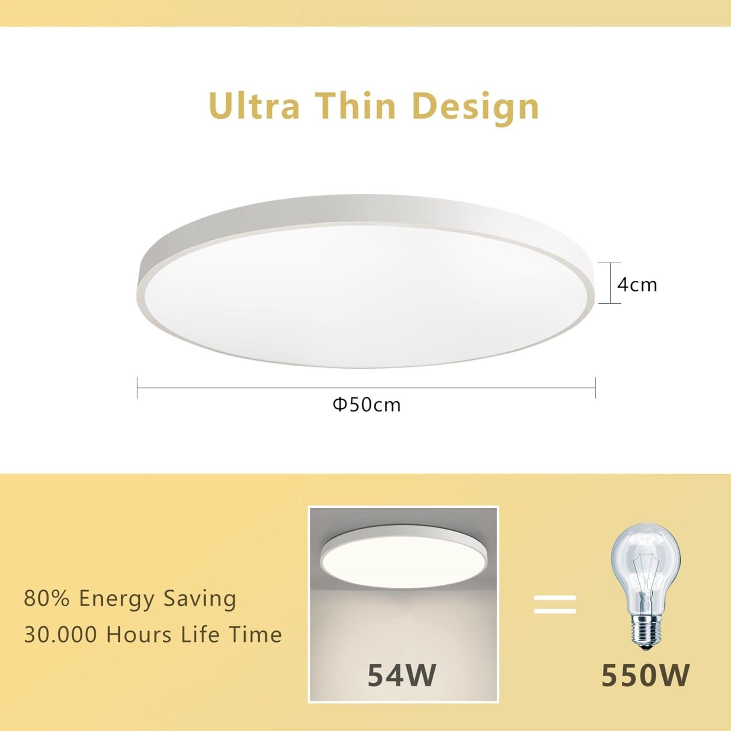 54W LED Deckenlampe Dimmbar MIT Fernbedienung 3000K-6500K Ultra Dünn Ø50x4cm Flach Runde Decken – Bild 6