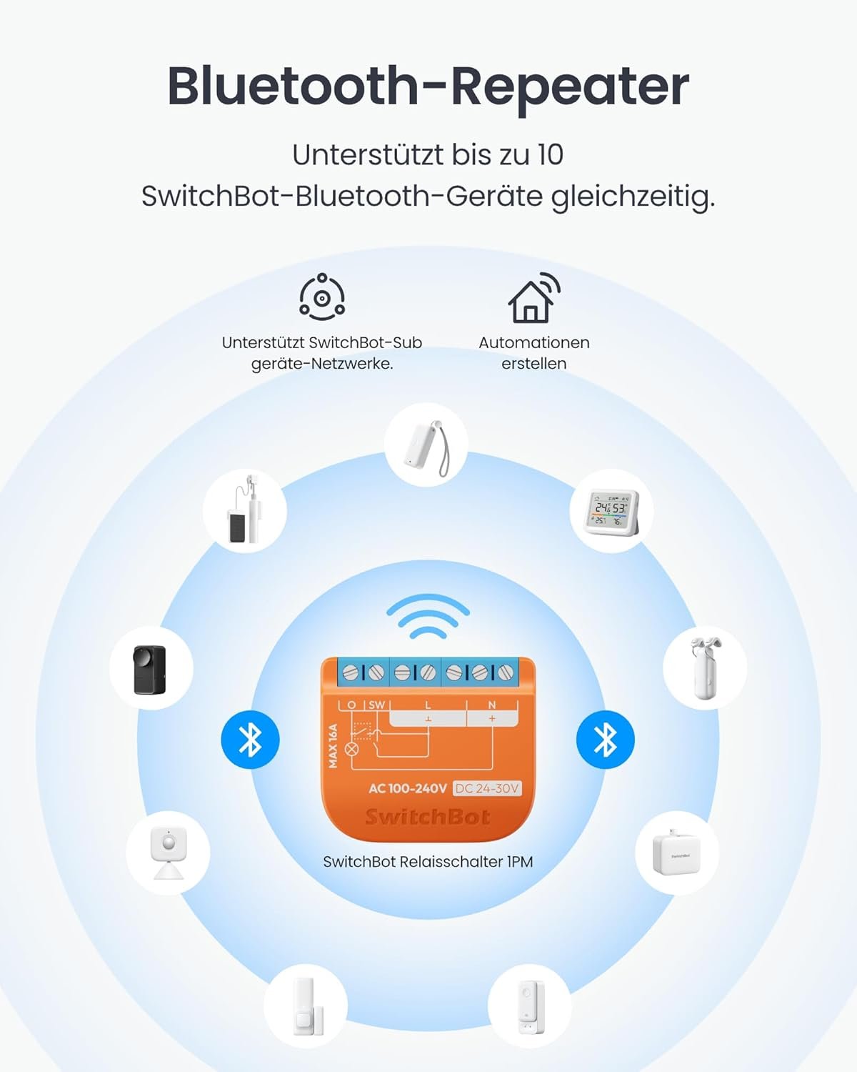 Switchbot Matter Relais Schalter 13.00 Uhr, Wlan Schalter Kompatibel Mit Alexa/Apple Home/Google Home, LeistungsMessende Relaissschaltmodul MIT Integrierer Bluetooth Repeater, Bluetooth & WLAN 2,4GHz, 16A, 2pcs – Bild 4