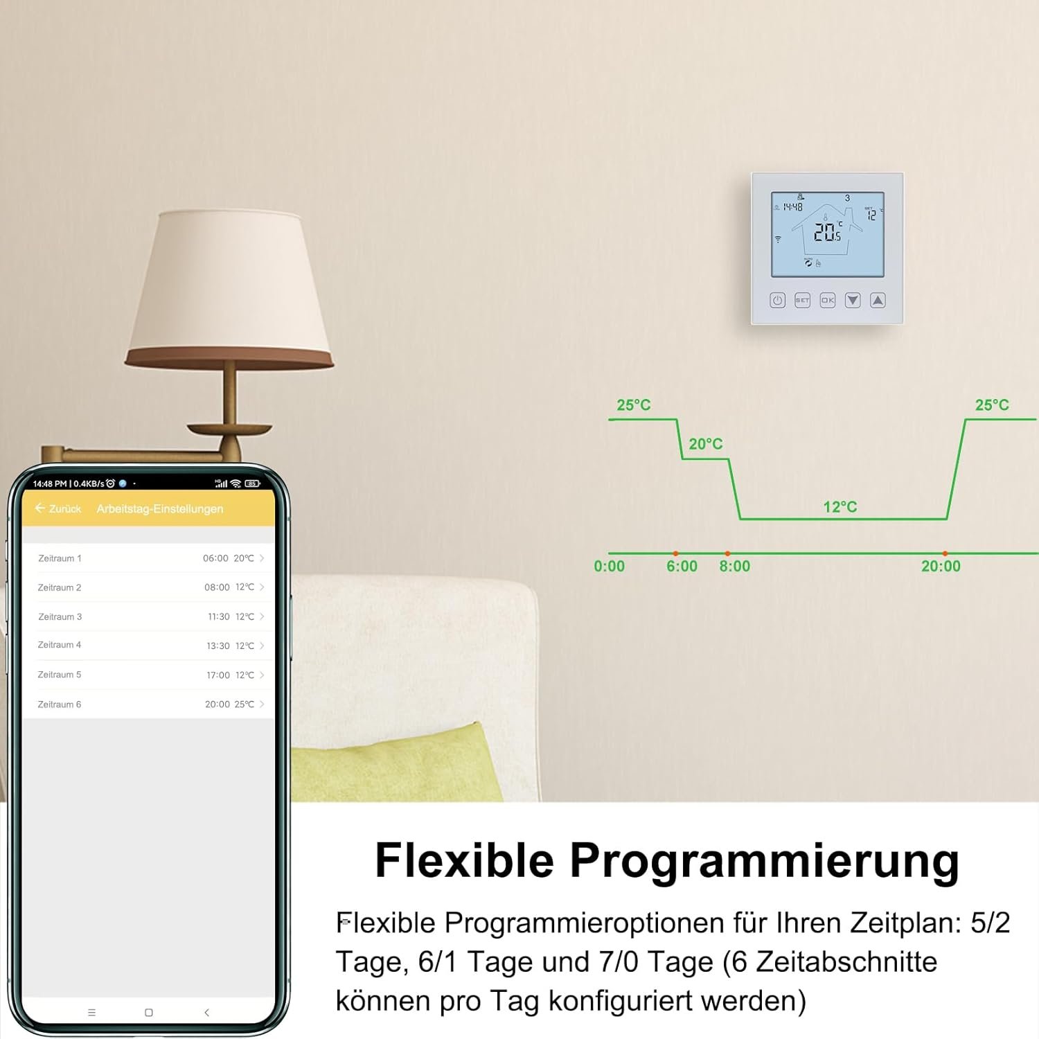 Ketotek Smart Thermostat fussbodenheizung elektisch wifi 16a kompatibel Mit Alexa, Digital Raumthermostat Fußbodenheizung Wlan App Steuerung Mit Frotler Weiß – Bild 4