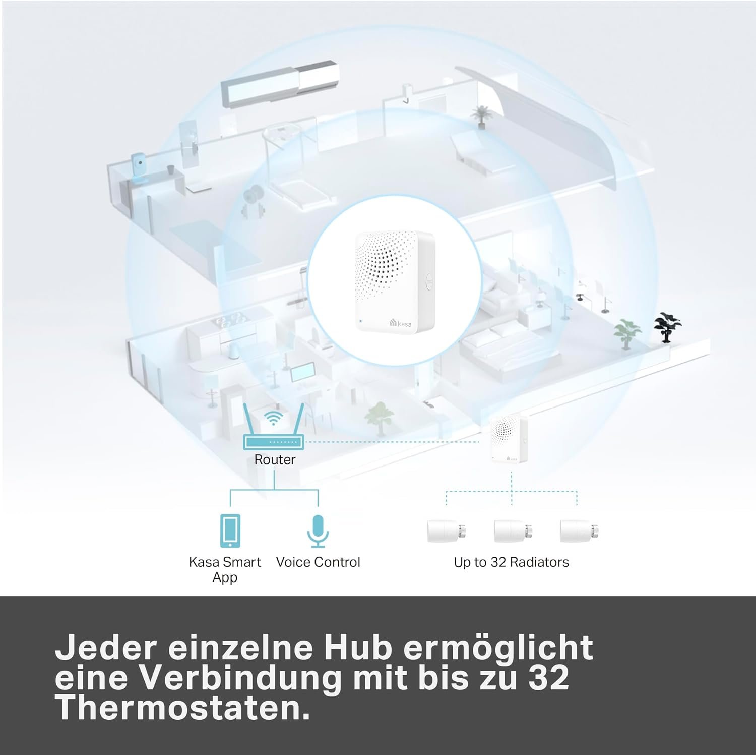 TP -Link Kasa Smartes Heizkörperthermostat - WiFi Starter Kit, inklosiv 1 Thermostat und 1 Hub, Heizungssteuerung (Kasa -App, Geofencing, Fensterklungserkenung), Materie, Alexa, Alexa, Alexa, Alexa – Bild 10
