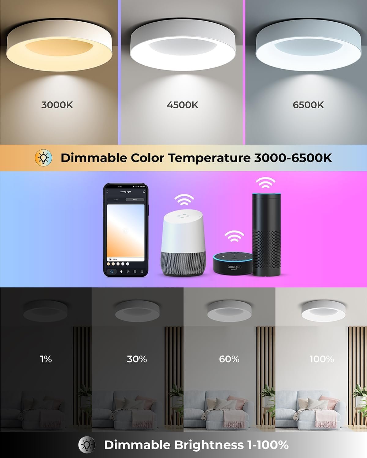 Matane Smart Led Deckenleuchte RGB Farbwechsel Dimmbar, 24W Deckenlampe MIT App Steuerung, 3000K-6500K Lampen Kompatibel Mit Alexa, Für Jugendtzimmer Wohntzimmer Schlaftzimm Kinderzimmer Rund Weiiß 28cm – Bild 6
