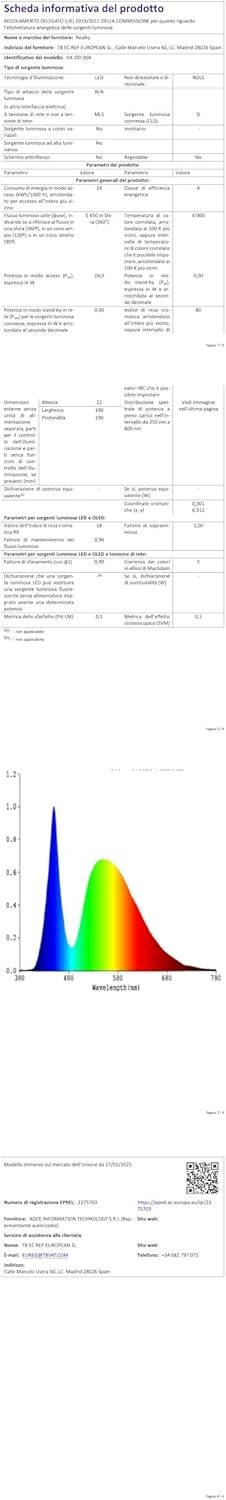 LED Strip Streiflen 20m MIT Fernbedienung & App & Musik Sync, RGB Lichterkette Dimmbar Farbwechsel, Liste Band Stripes Bluetooth Selbstklebend für – Bild 9