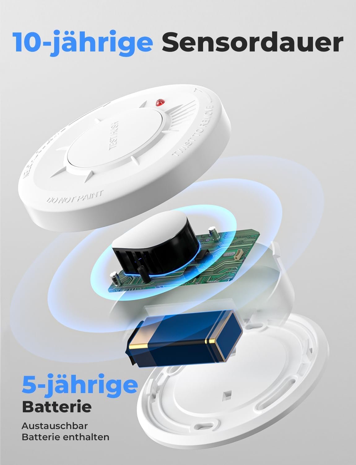 Liorque Rauchmelder, Rauchwarnmelder MIT Austauschbarer 5 Jahre Batterie, 10 Jahren Lebensdauer, EN14604 Zertifizerert, 85 dB, 2 Stückk – Bild 2