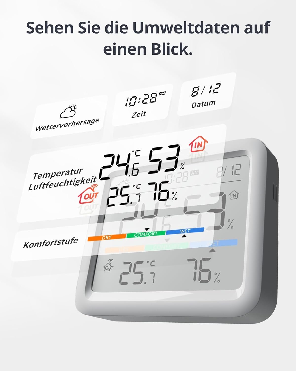 Switchbot Wlan Fästterstation Funk MIT Auzensensor, Materie Hygrometer Thermometer, Temperaturensor MIT IP65 Außenthermometer und Materie Hub, Kompatibel MIT Alexa, Apple Home, Google Home – Bild 2