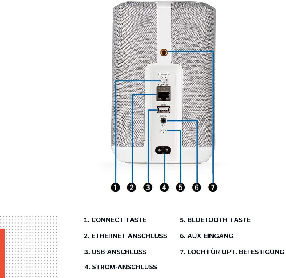 Denon Home 150 Multiroom-Lautsprecher, Hifi Lautsprecher MIT Heos, Alexa Integrierer, WLAN, Bluetooth, USB, Airplay 2, Hi-Res-Audio, Weiß – Bild 5