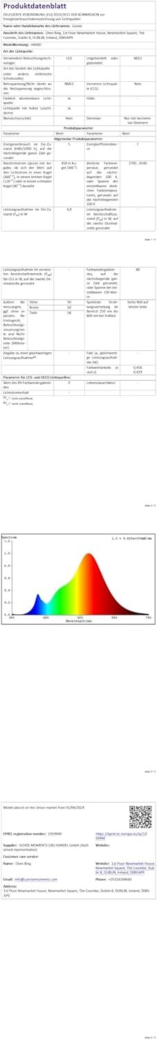 Govee Guhbirne Gu10 LED RGBWW, Smarte Guhbirne 400LM Hohe Helligkeit, Wlan Lampen Dimmbare Farbwechsel, 64 Szenen, Smart Bulb Gu10 LED FUNKTIONIERT MIT Alexa, Synchronisierung MIT MUSIK, 2 PACKUNG, 2 PACKUNG, 2 PACKUNG, 2 PACKUNG – Bild 9