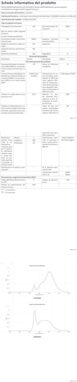 Epicflare LED Deckenleuchte 58x20x2.8 cm IP44 LED -Panel mit Fernbedienung 2700K - 6500K LED Deckenleuchte Flach Warmweimweiß Kaltwei – Bild 13