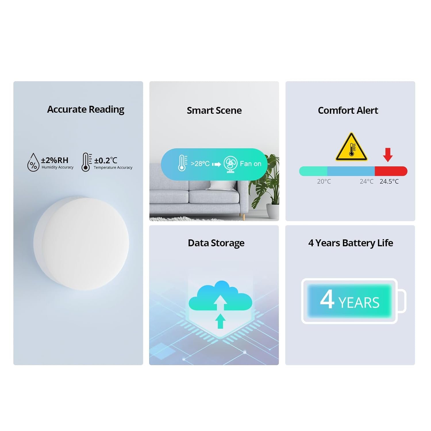 Sonoff SNZB-02P Zigbee Temperatur-und Feuchtigitssensor, 2 Stück Smart Temperatursensor MIT Komfortalarm, Zigbee Hygrometer Kompatibel MIT Alexa/Google Home/Ha/Ifttt, Zigbee Hub Erforderlich. – Bild 3