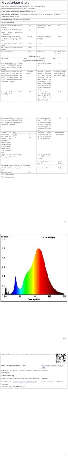 Pautix USB RGB Smart IC COB LED STRIFEN 3M 5V, 1800LEDS PIXEL ADRESSIERBARES FARBWECHSELNDE RGB LED Band, FunktionTerert für Alexa/Google Assistent, RF Fernbedienung für TV Weihnachtsfeiser Diy DeKoration – Bild 8