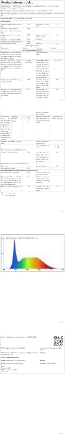 Matane Smart Led Deckenleuchte RGB Farbwechsel Dimmbar, 24W Deckenlampe MIT App Steuerung, 3000K-6500K Lampen Kompatibel Mit Alexa, Für Jugendtzimmer Wohntzimmer Schlaftzimm Kinderzimmer Rund Weiiß 28cm – Bild 13