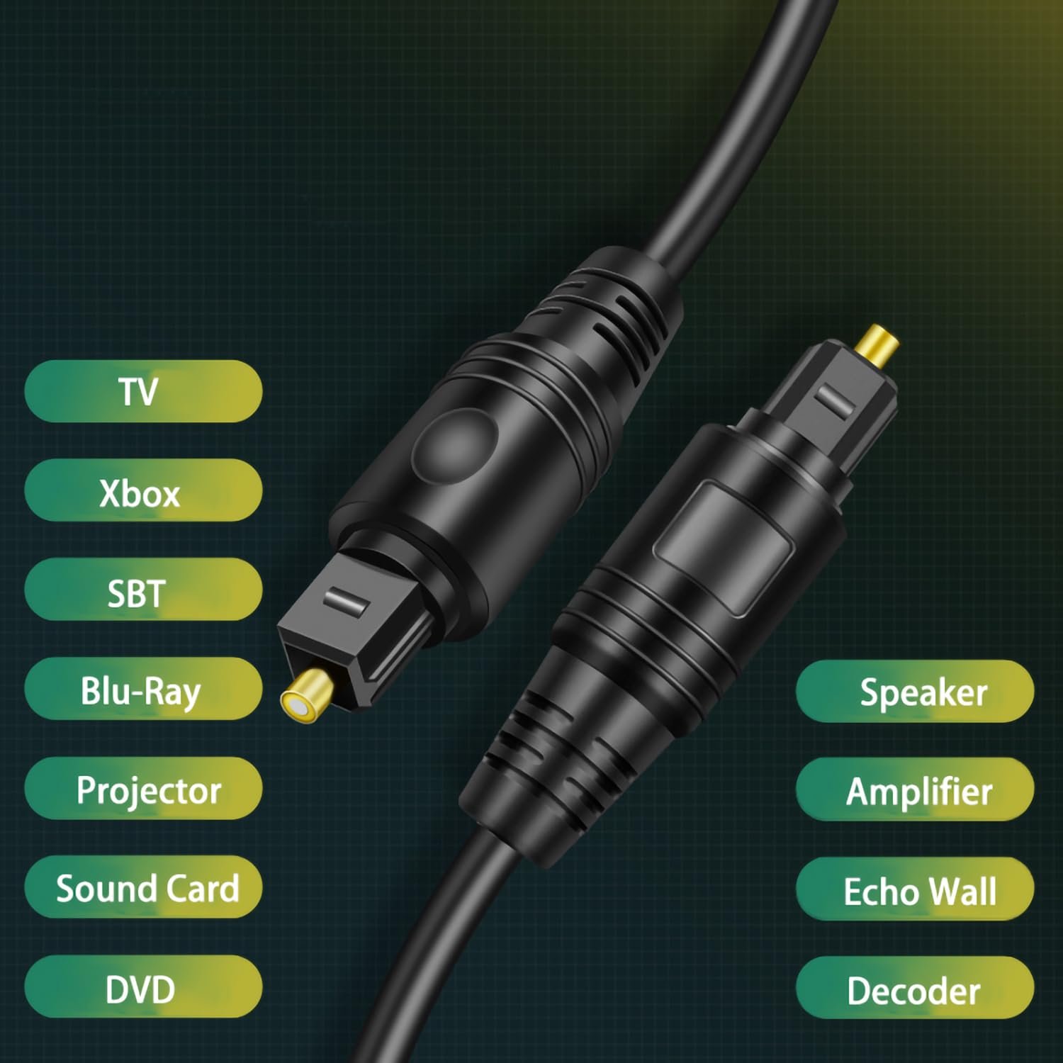 Yaodhaod Optische Kabel für Stereosystem/Verstängker/Verstängker, Heimkino, Xbox One/PS4, Mehrkanal Vergoldete Anschlüsse, Toslink Zu Toslink, Digital S/Pdif Kabel (1,8m) – Bild 2