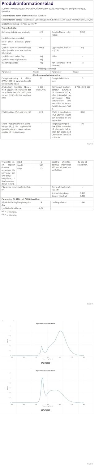 Epicflare LED Deckenleuchte 58x20x2.8 cm IP44 LED -Panel mit Fernbedienung 2700K - 6500K LED Deckenleuchte Flach Warmweimweiß Kaltwei – Bild 16