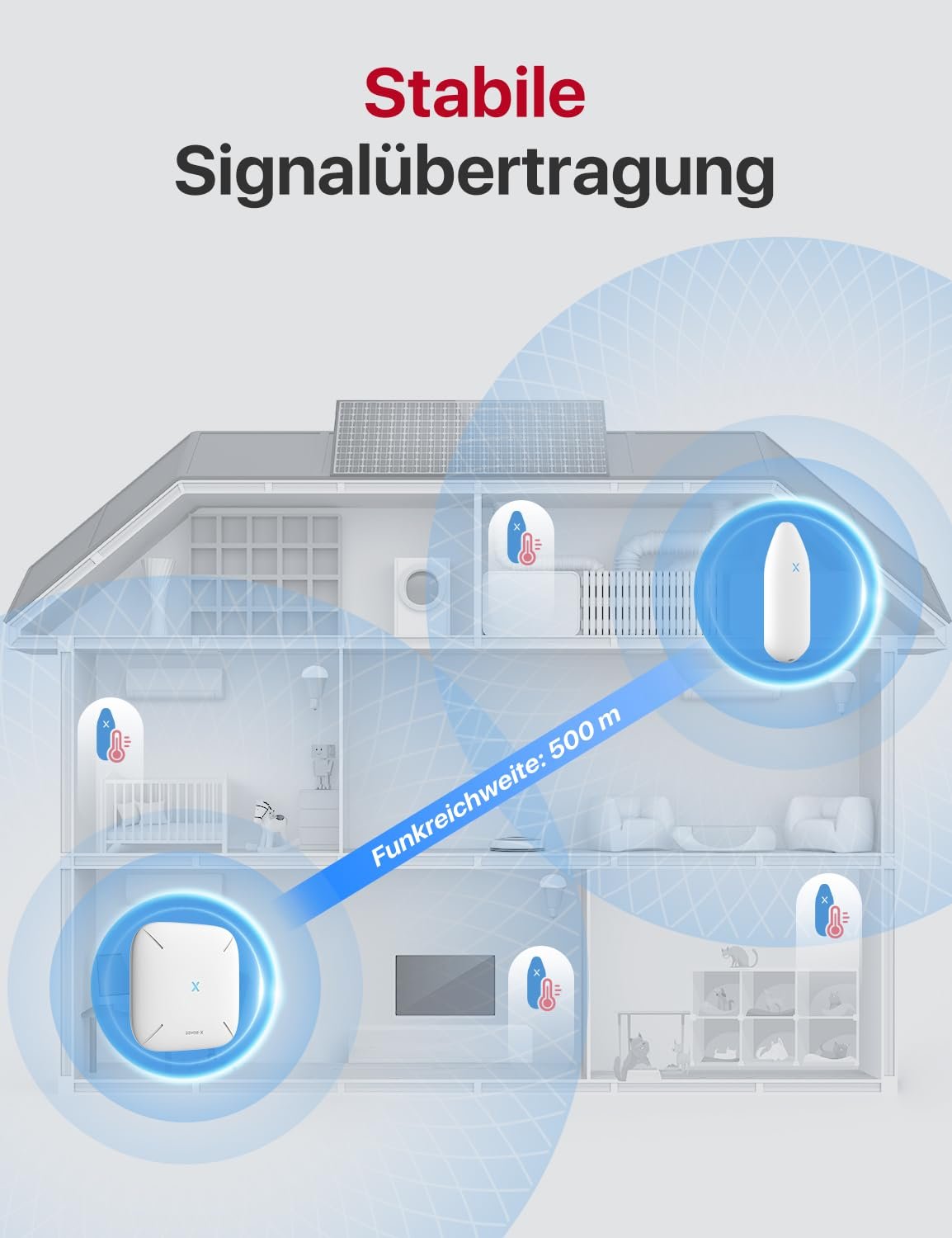 X-sense wlan hygrometer thermometer innen, temperatur- und luftfeuchtzeitsüberwachung pro App, 500 m ReichWeit, Kostenfreier DATENEXPOR – Bild 4