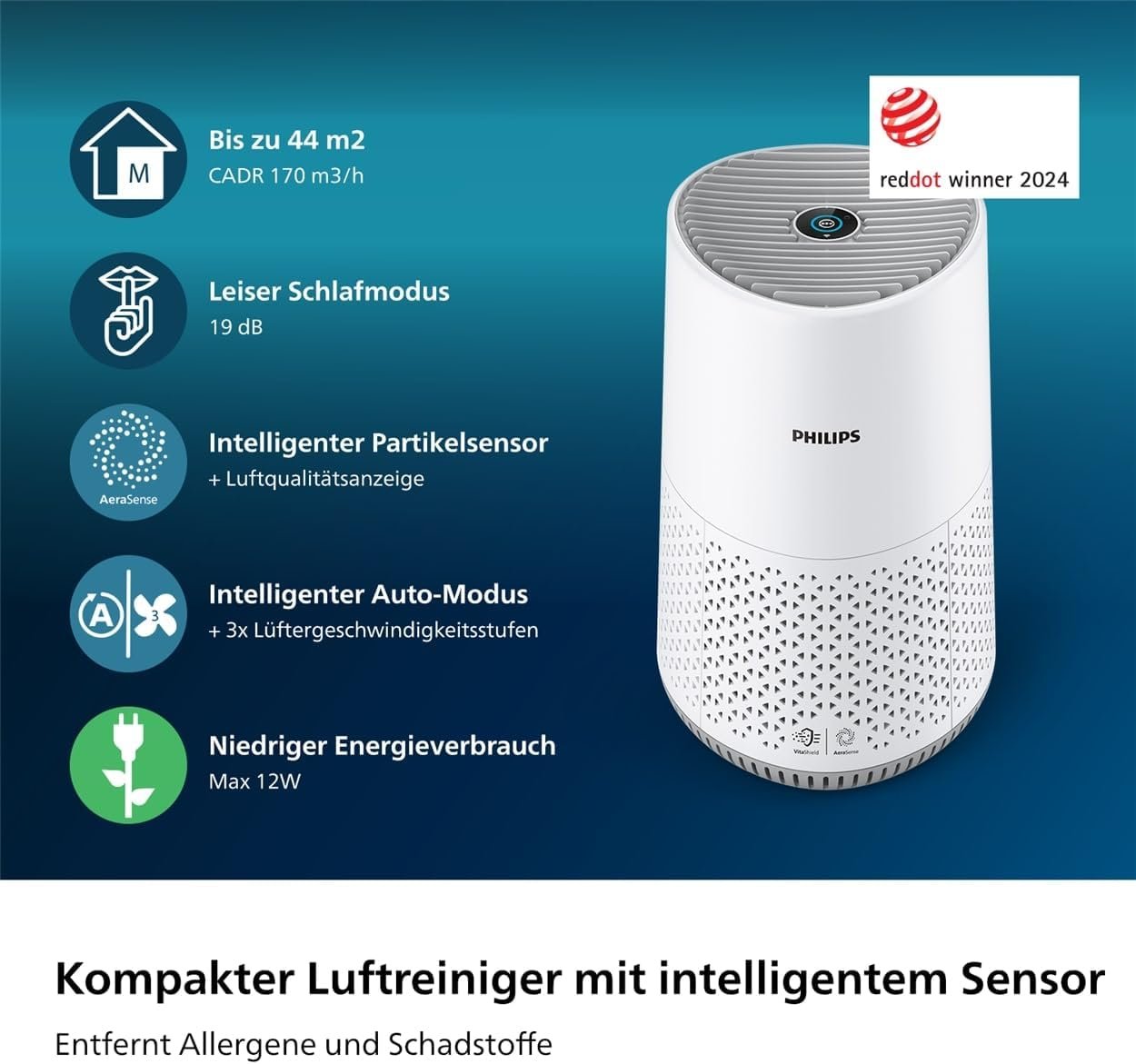 Philips Luftreiniger 600-Serie, Energieeffizient MIT Smart Sensor, für Allergiker, Hepa-Filter verendelt 99,97% der Schadstoffe, Deck bis Zu 44 m2 Ab, App-Steuerung, Weiß (Ac0651/10) – Bild 2