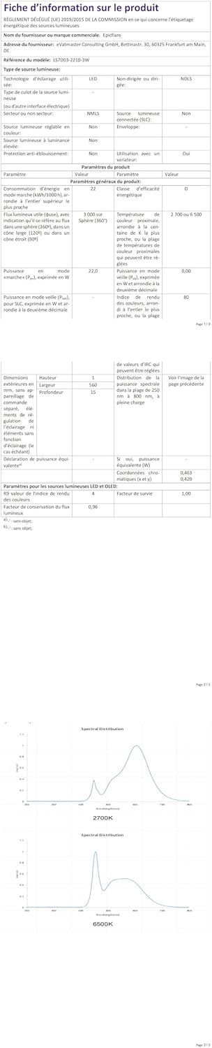 Epicflare LED Deckenleuchte 58x20x2.8 cm IP44 LED -Panel mit Fernbedienung 2700K - 6500K LED Deckenleuchte Flach Warmweimweiß Kaltwei – Bild 12