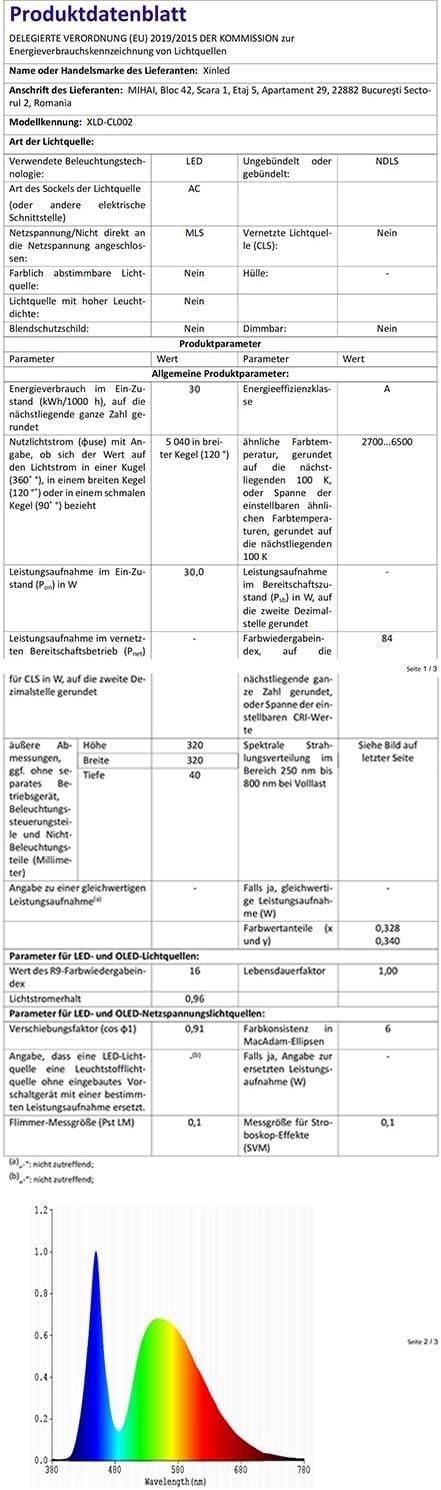 Ourloveii 30W Led Deckenleuchte Smart Home 30cm Rgb Deckenlampe Rund Dimmbar Mit Fernbedienung Mit Steeuerbar über App Farbwechsel Kompatibel Mit Alexa und Google Assistent Wohnzimmer, Weiß – Bild 9