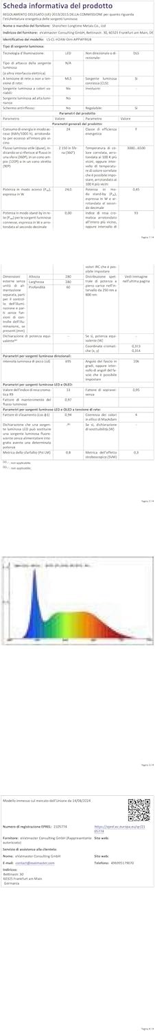 Matane Smart Led Deckenleuchte RGB Farbwechsel Dimmbar, 24W Deckenlampe MIT App Steuerung, 3000K-6500K Lampen Kompatibel Mit Alexa, Für Jugendtzimmer Wohntzimmer Schlaftzimm Kinderzimmer Rund Weiiß 28cm – Bild 12