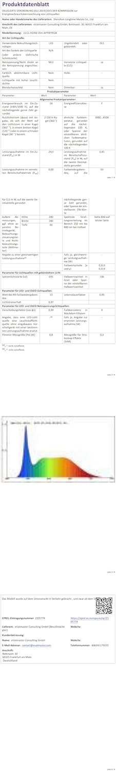 Matane Smart Led Deckenleuchte RGB Farbwechsel Dimmbar, 24W Deckenlampe MIT App Steuerung, 3000K-6500K Lampen Kompatibel Mit Alexa, Für Jugendtzimmer Wohntzimmer Schlaftzimm Kinderzimmer Rund Weiiß 28cm – Bild 9