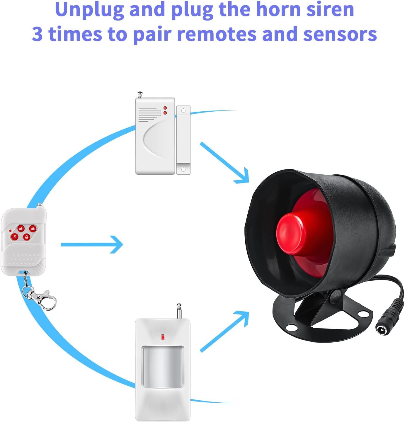 Alarmanlage Haus Sirene 9 Teiliges Set MIT 115 dB Sirene, BewegungsSensor, Türfensternsor und Fernbedienung, für Lager, Geschäfe, Haus – Bild 7
