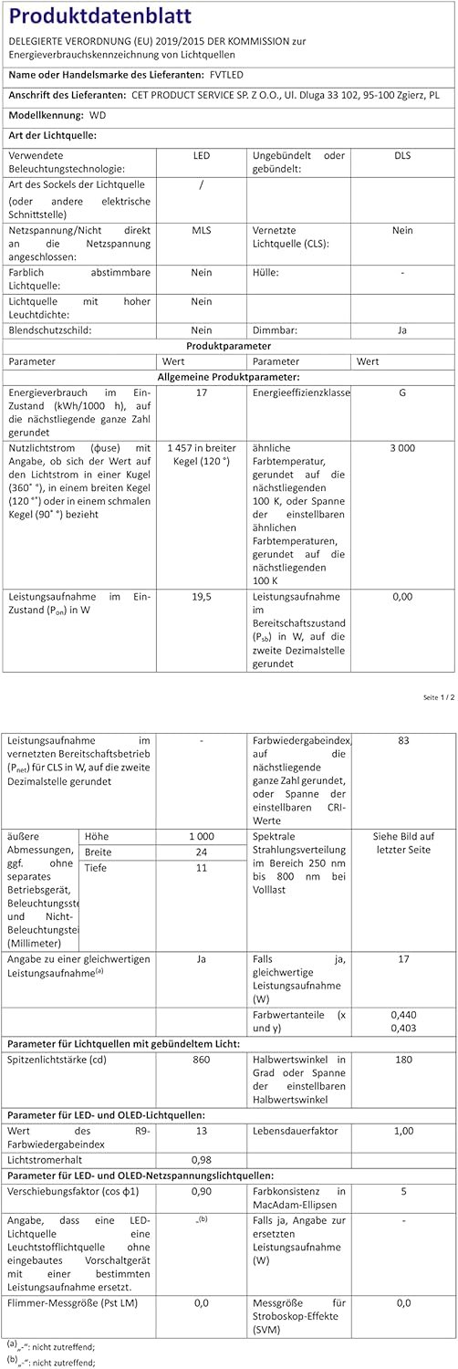 10m Wifi Intelligent COB RGB LED STRIFEN -STRIP LICHTERKETTER 576LEDS/M 5760LEDS 24V LED -Band Lichtleiste Arangeet MIT Google Home Assistent/Alexaz, Dimmbar Verformbar LED Band MIT Wifi Fernbedienung – Bild 10