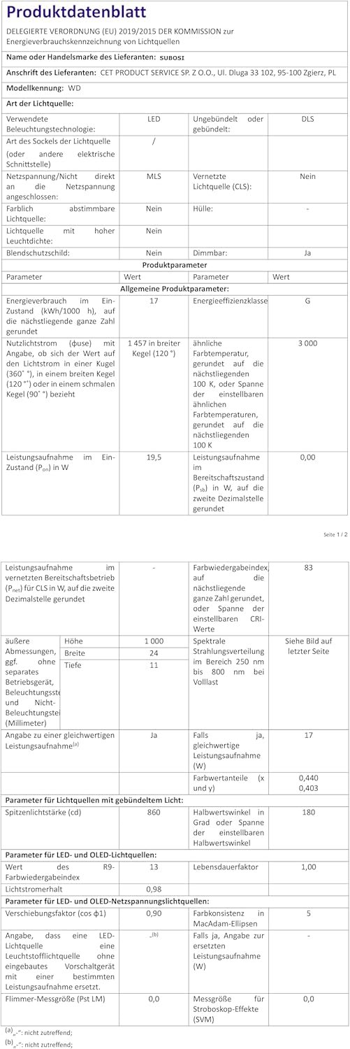 10m Wifi Intelligent COB RGB LED STRIFEN -STRIP LICHTERKETTER 576LEDS/M 5760LEDS 24V LED -Band Lichtleiste Arangeet MIT Google Home Assistent/Alexaz, Dimmbar Verformbar LED Band MIT Wifi Fernbedienung – Bild 9