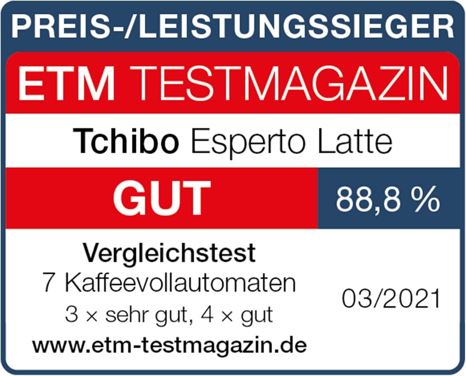 Tchibo Kaffeevollautomat Esperto Latte MIT Milchaufschauerfunktion für Caffè Crema, Espresso und Milchspecialitäten, Anthrazit – Bild 6