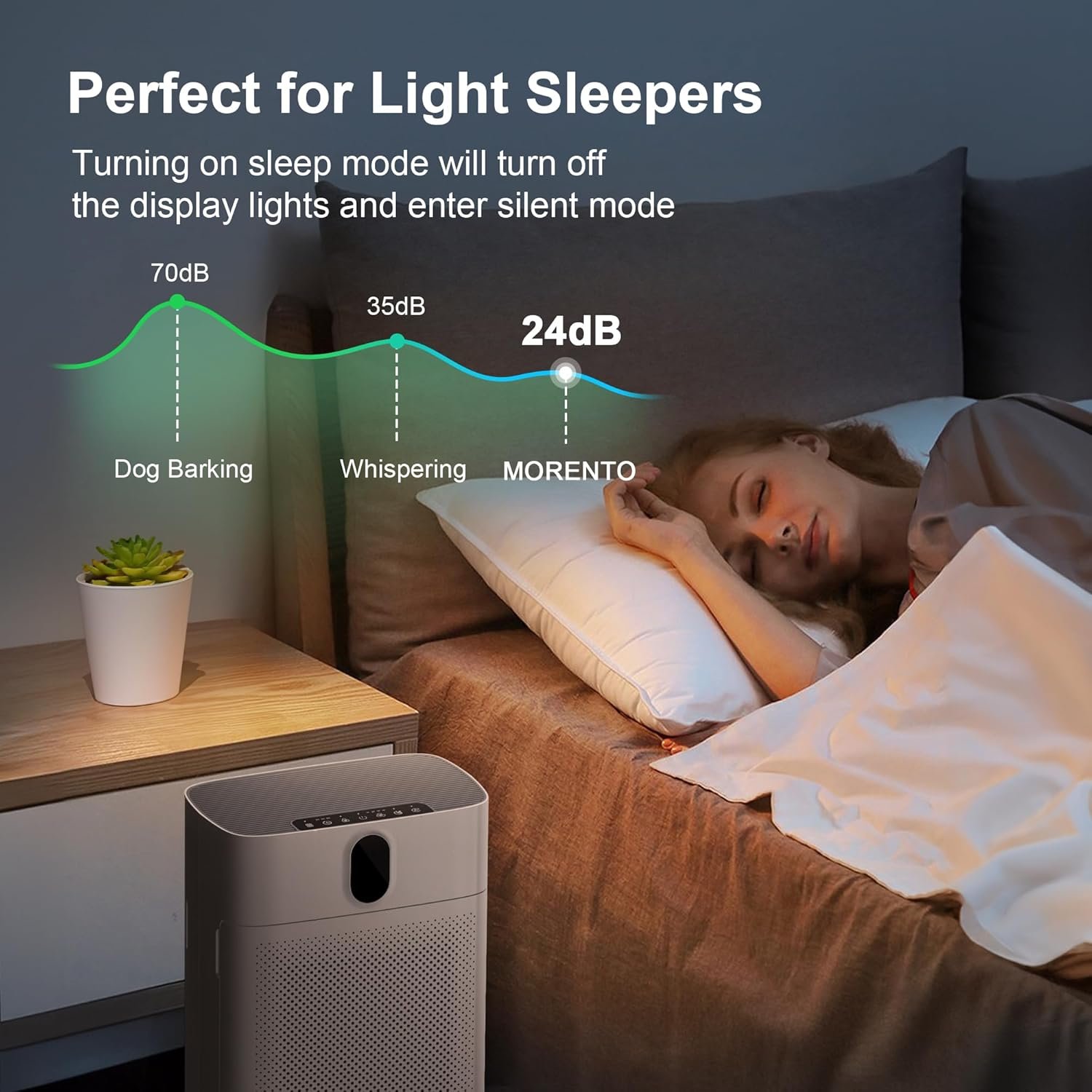 Morento luftreiniger Allergiker für Wohnung RaucherZimmer, Hepa Luftfilter Gegen Staub Pollen Tierhaare, CADR 300 m³/H für 100㎡, Luftqualitaten-Feedback & AMODUS, 24-DB-Luftreiniger (Weiiß) Timer (Weiß) – Bild 8