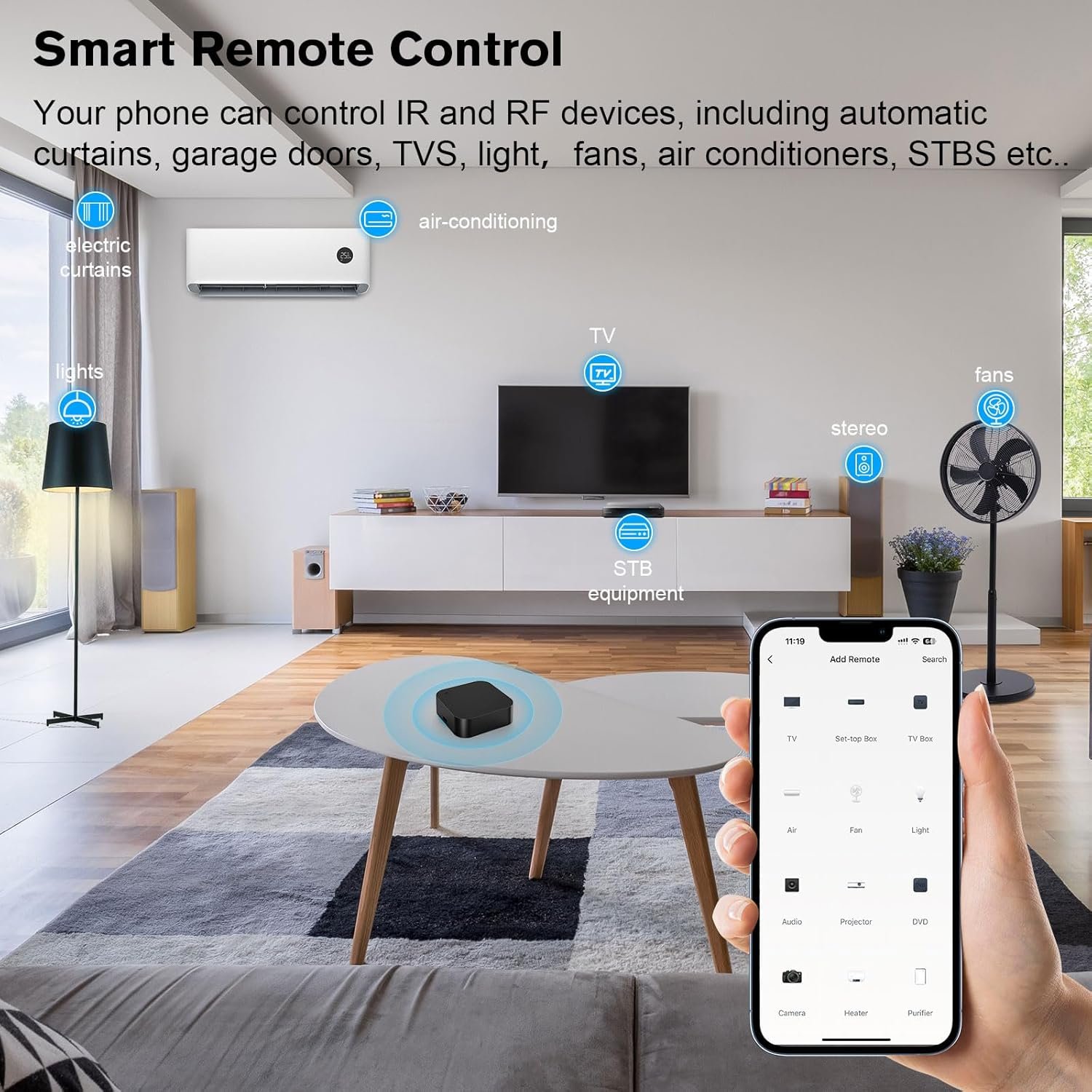 Panamalar Smart ir-fernbedienung für ir & rf geräte, wifi Universal Control Hub Kompatibel Mit Alexa/Timer, Smart-Home AutomatiRierung für TV/Lampe/Klimaanlage/Vorhänge/Ventilator (Black-1PCS) – Bild 3