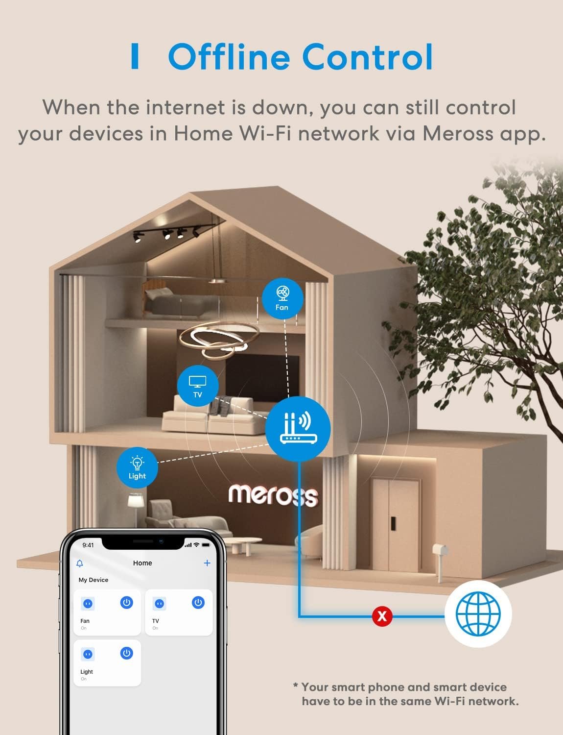 Smart Steckdose FunktionIert MIT Apple Homekit, Meross Wlan Steckdose, Intelligenter Stecker, Kompatibel Mit Siri, Alexa, Google Assistant und SmartThings, Kein Hub Erforderlich, 16 a, 2,4 GHz, 2PCS – Bild 7