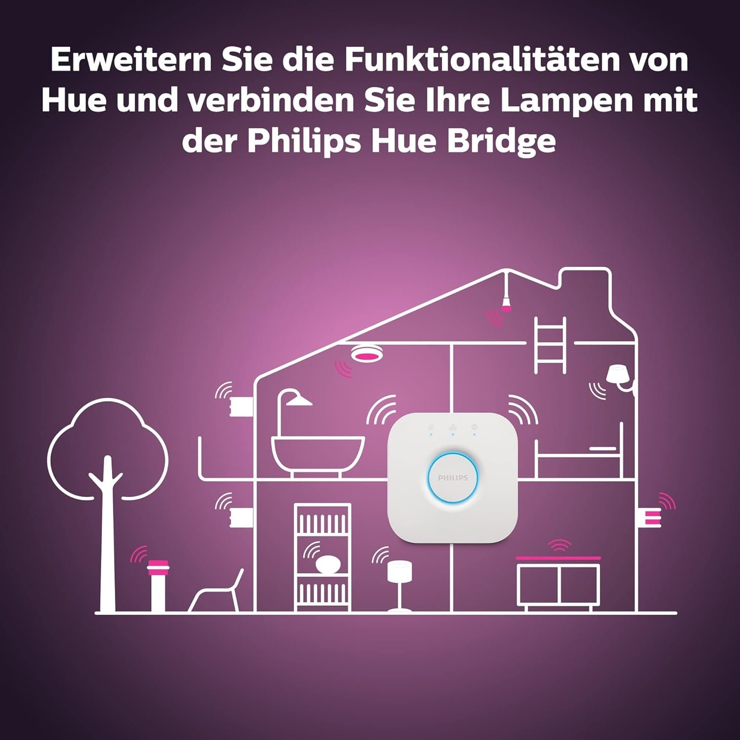Philips Hue White & Color Ambiente Lightstrip Plus-Basisset V4 (2 m), Dimmbarer LED Streiflen für Hue Lichtsystem MIT 16 Mio. Farben, Smarte Lichtsteuerung über Sprache -Oder -App – Bild 10