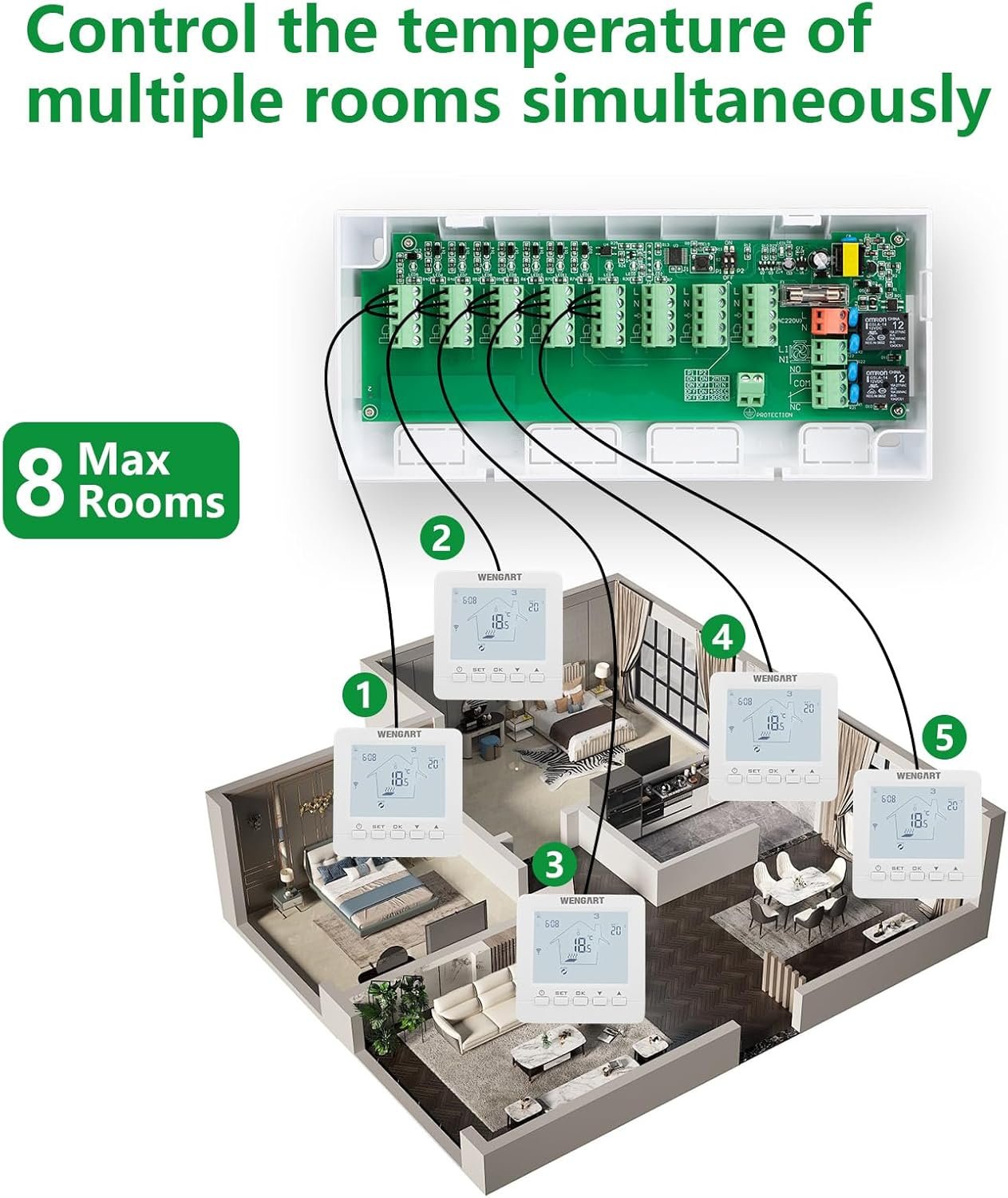 Wengart Fußbodenheizung Verdrahtungszentrum für 230 V WG525, Thermostat und Stellantrebe, 8 Zonen Heizungskonzer Zentrator, wörtlicher Gaskocher und Wasserpumpe, Weiß – Bild 2