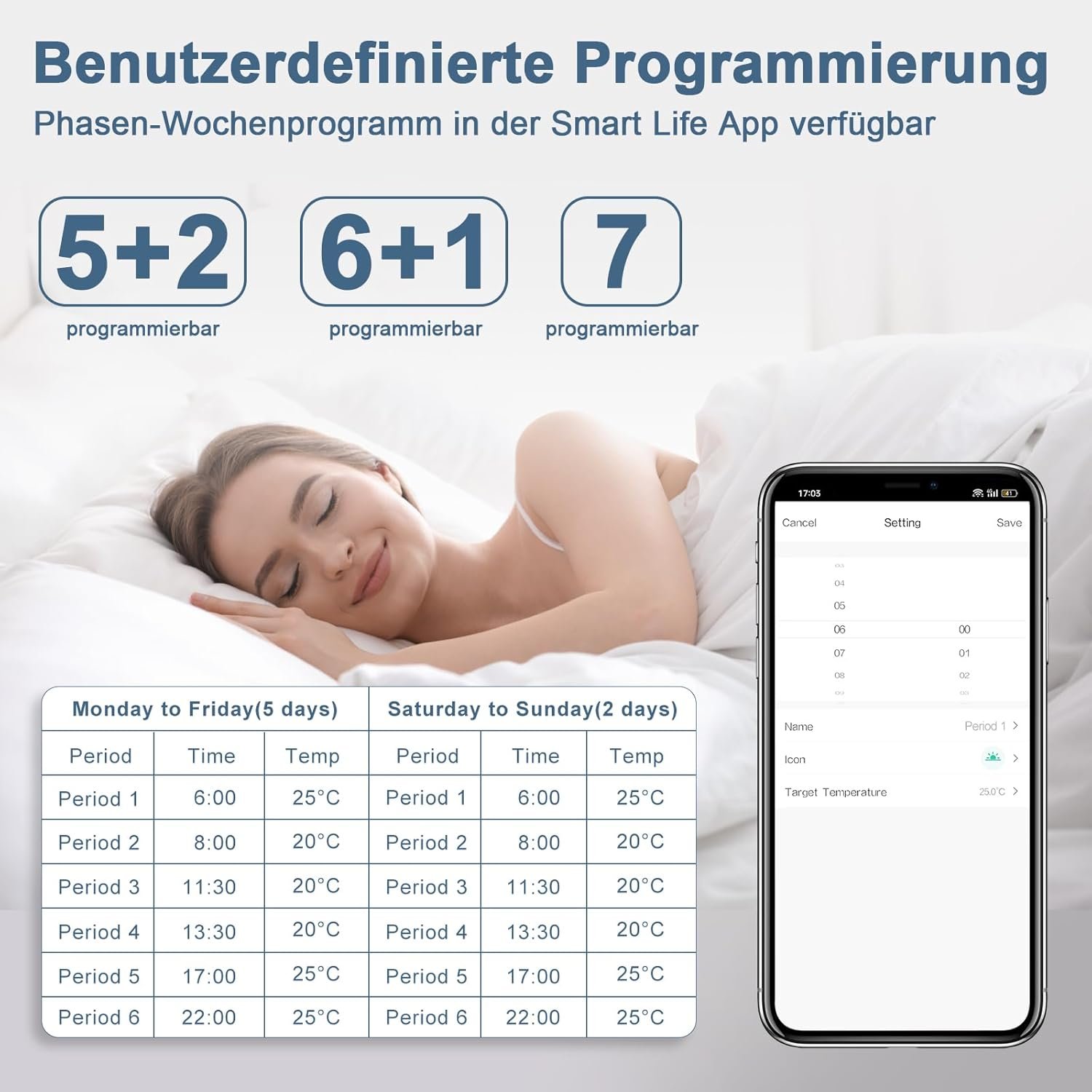 Cnbingo Smart Thermostat Interputz MIT Frotler, Digitaler Raumthermostat für Wasser Fußbodenheizungen und Kessel, Kompatibel Mit Alexa und Google Assistent, Sprachsteuerung, Weiß Mitglasrahmen – Bild 5