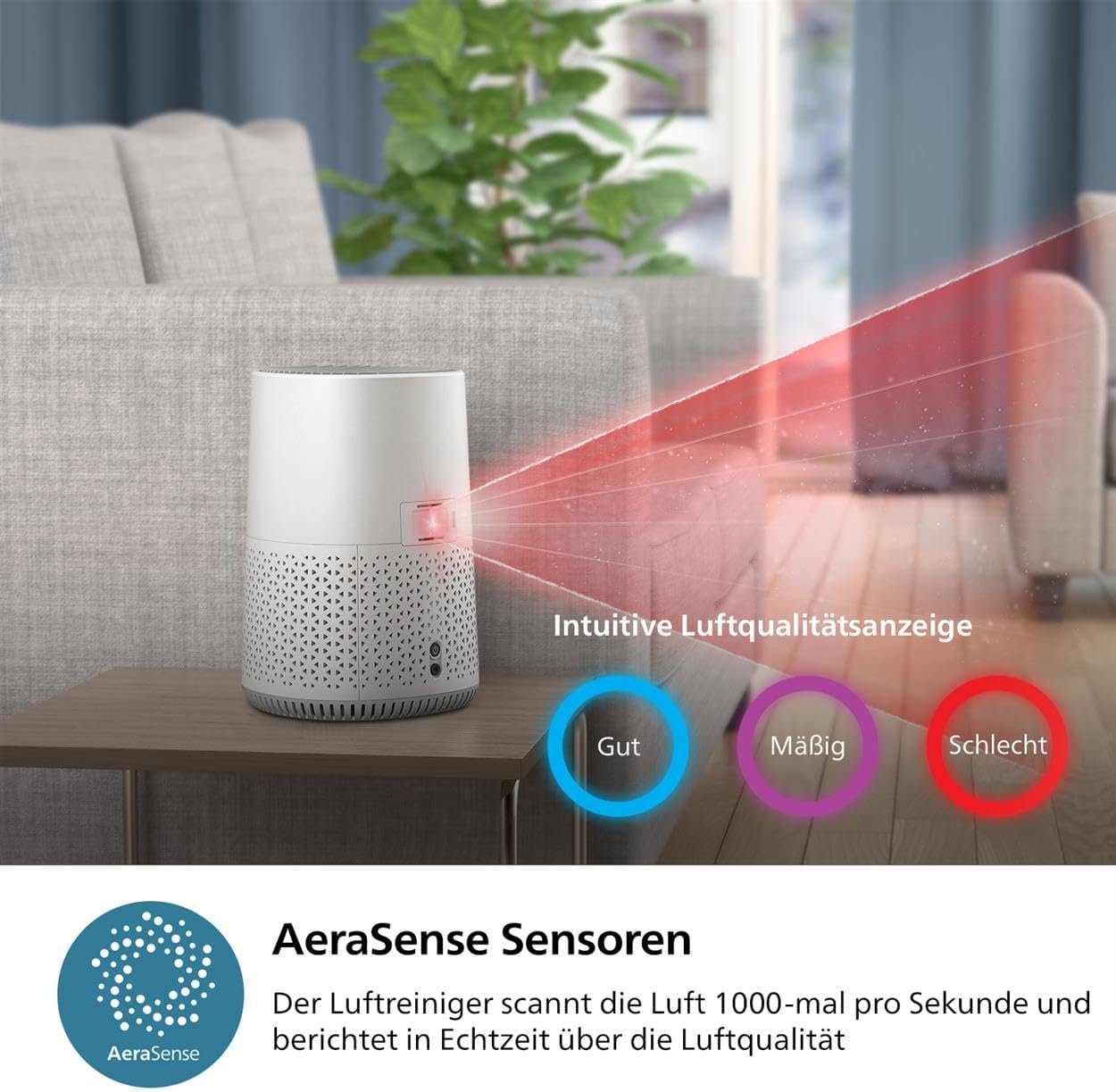 Philips Luftreiniger 600-Serie, Energieeffizient MIT Smart Sensor, für Allergiker, Hepa-Filter verendelt 99,97% der Schadstoffe, Deck bis Zu 44 m2 Ab, App-Steuerung, Weiß (Ac0651/10) – Bild 6