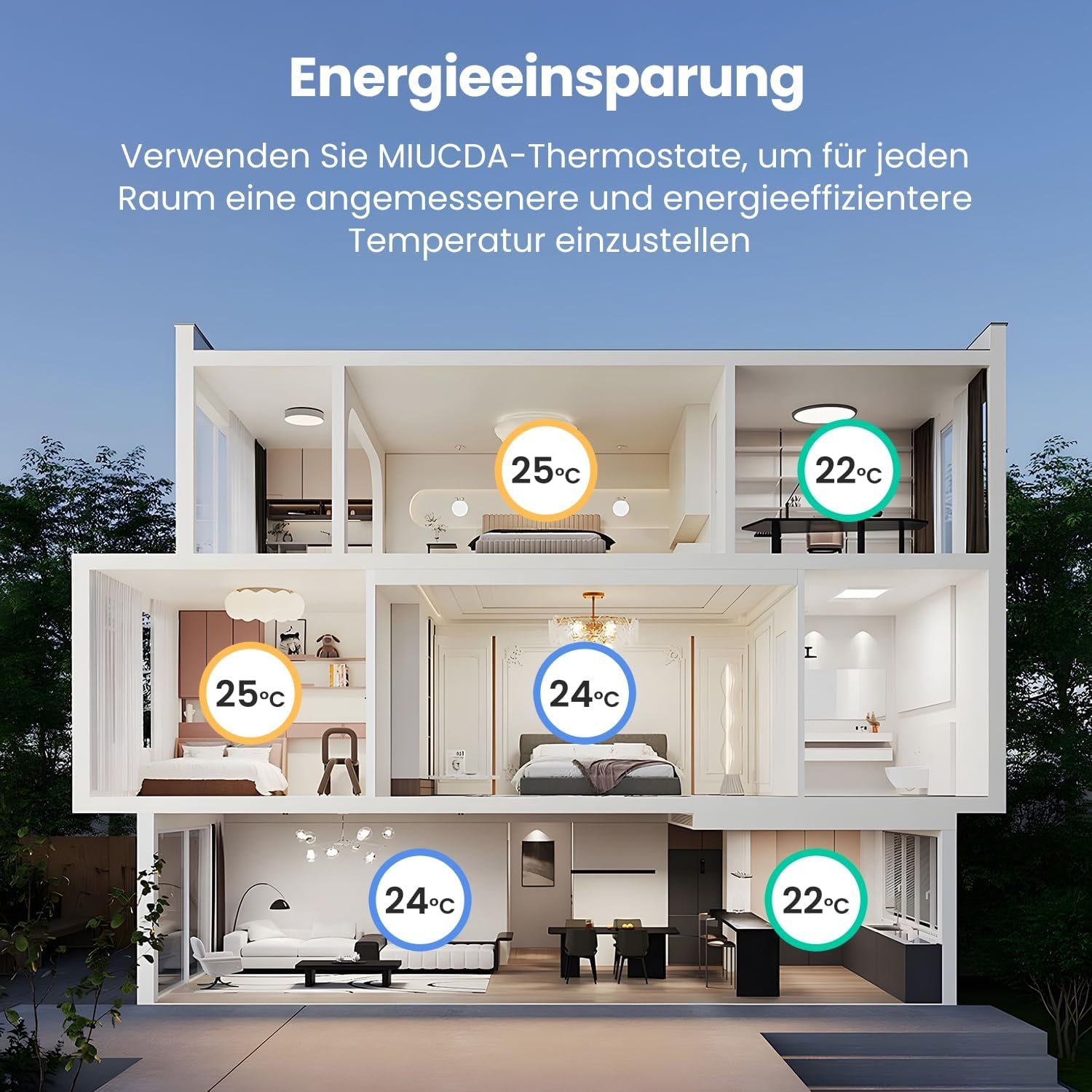 Miucda Smart Heizkörperthermostat Wian Programmierbarer Energiesparen Digital Heizung Thermostat Trv Kompatibel Mit Alexa und Google Home Tuya – Bild 5