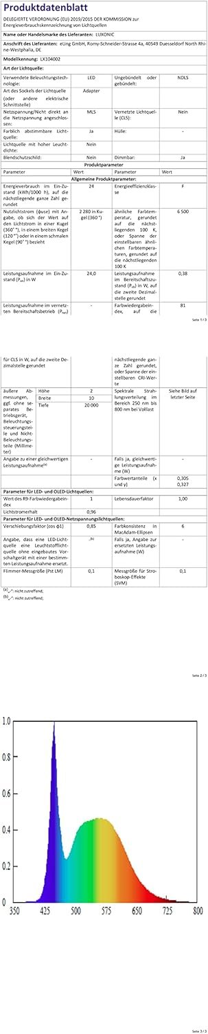 Alexa LED Strip 30m, luxonische Smart RGB -LED -Streifen Alexa LED Lichterkette, App Gesteuerte Muiksynchronisation, Arange -MIT -Google -Assistent, Ultralanger LED LESTE MIT NETELEL UND FERNBEDIENUNG – Bild 9