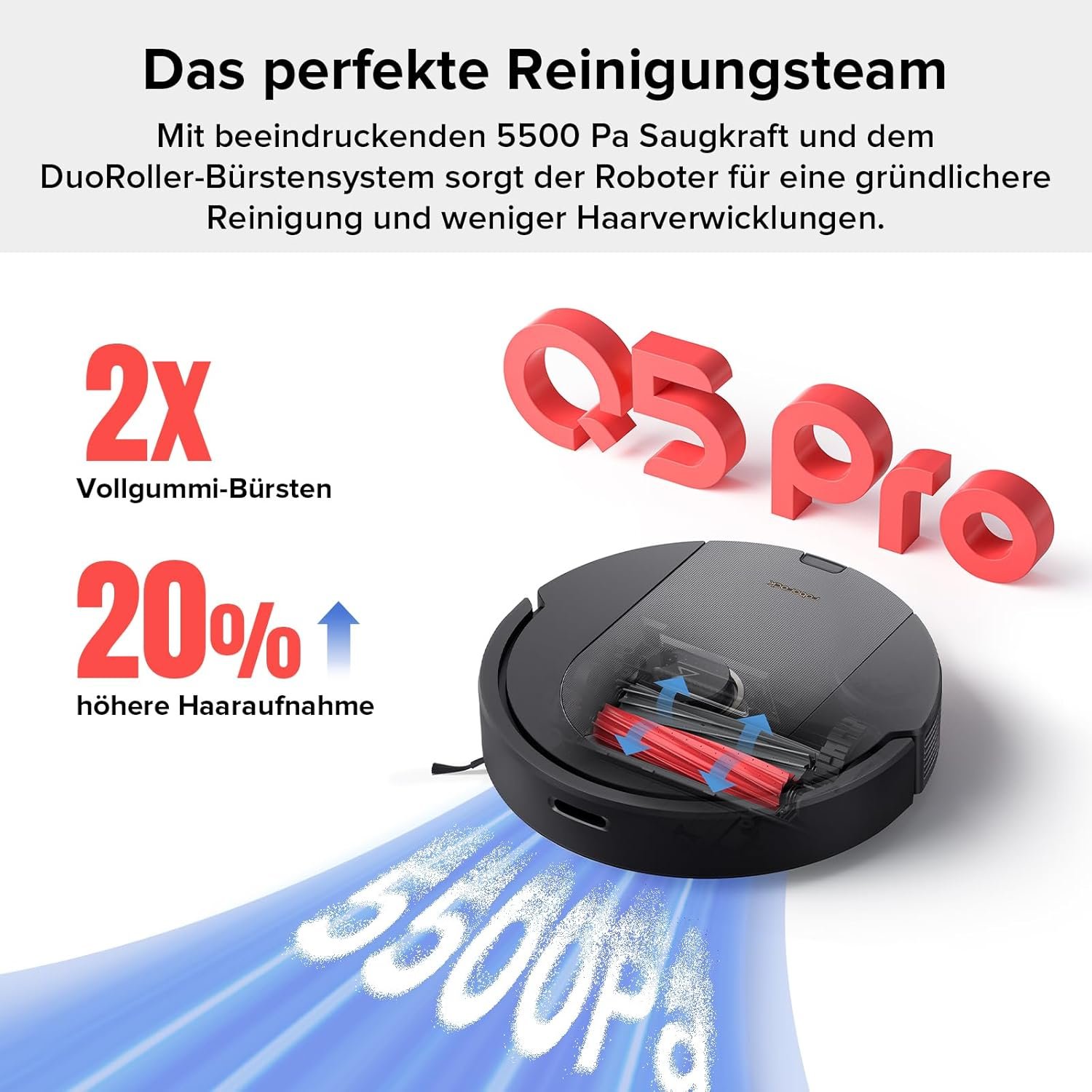 Roborock Q5 Pro Sauugroboter MIT Duoroller-Bürste, 5500pa Saugkraft, 770ml Staubbeehälter, 180 ml WASSERTANK, STAUBSAUGER WISCHROBOTER PREPISENSE-LIDAR-NAVIGATION TEPPICHE TIERHAARE APP/Alexa, Schwerz-Navigation – Bild 2