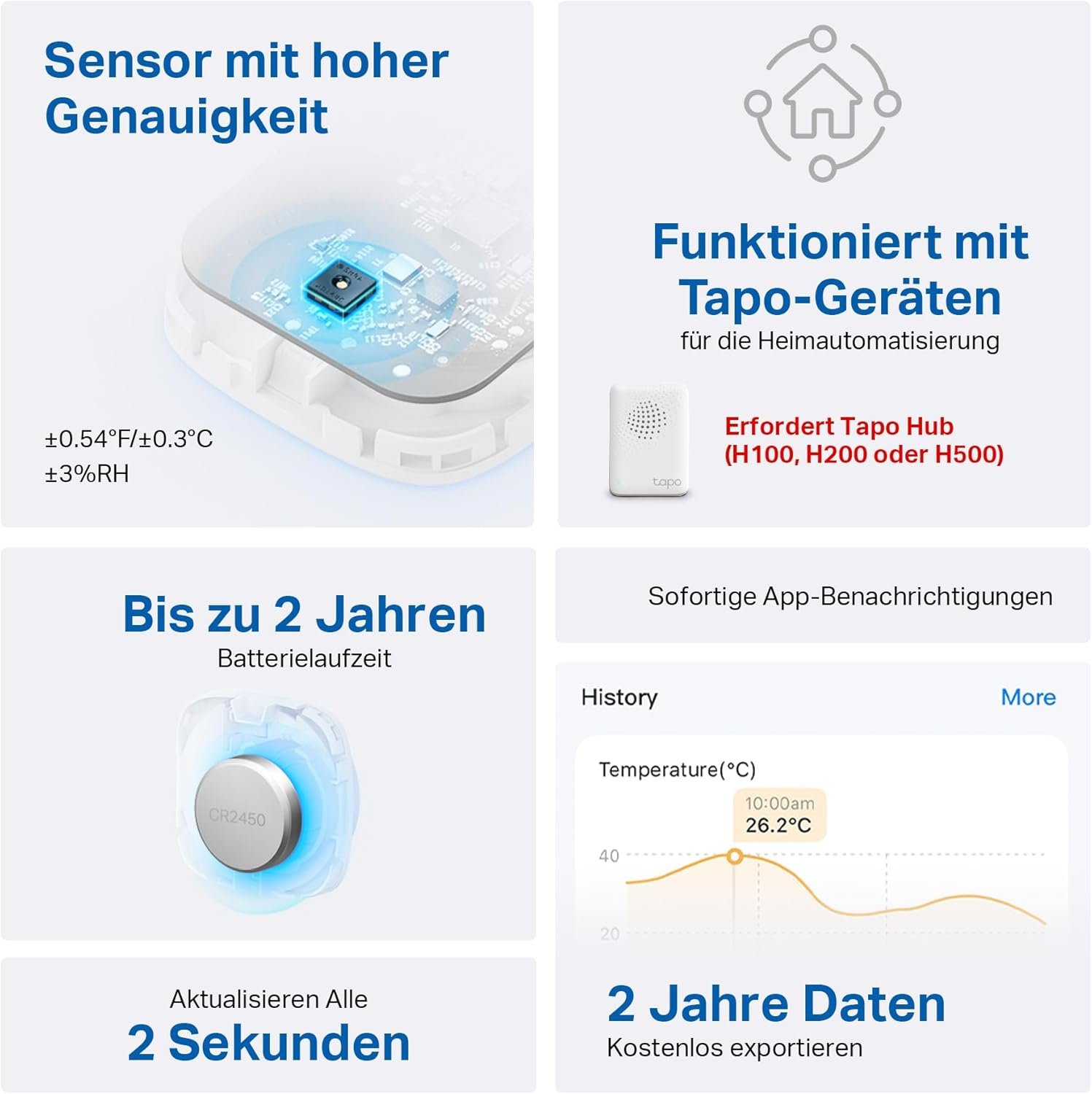 TAPO T310 Smart Temperatur & LuftfeuchtigKEITSMONITOR, Kostenlose datenspeicherung, Visuellle Grafiken, flexible Installation, App-Benachrichtungen, Hub H100 Erforderlich – Bild 2
