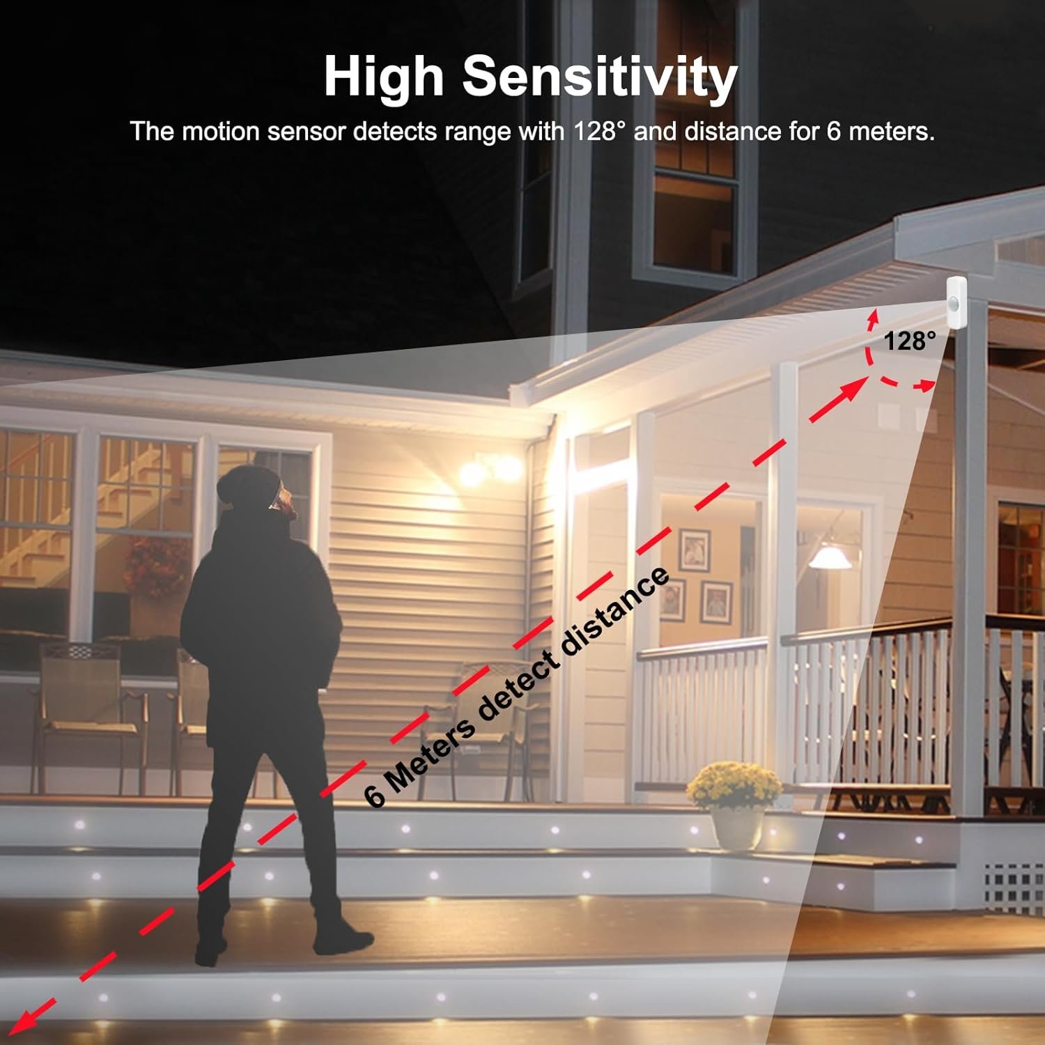 WiFi Smart BewegungsSensor, Infrarot-Pir-Bewegungssensor für Das Heim-Alarmsystem, Mini-Kontaktsensor-Detektor MIT App-Fernuberwachung, Benachrichtigungsalarm, Kompatibel Mit Alexa. 1 Stück – Bild 2