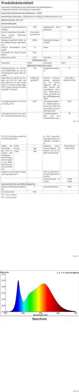 54W LED Deckenlampe Dimmbar MIT Fernbedienung 3000K-6500K Ultra Dünn Ø50x4cm Flach Runde Decken – Bild 8